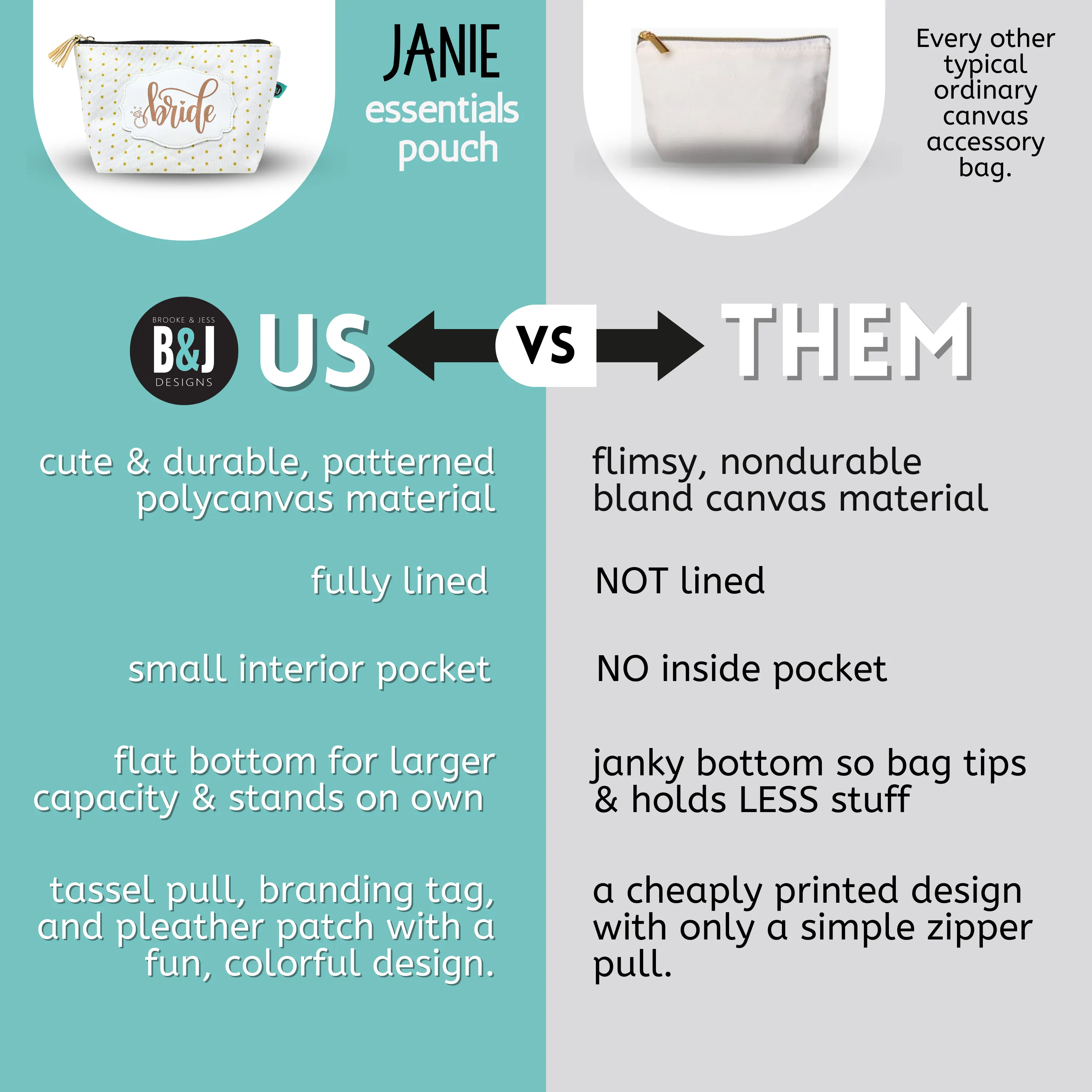 Bride Janie Zippered Pouch