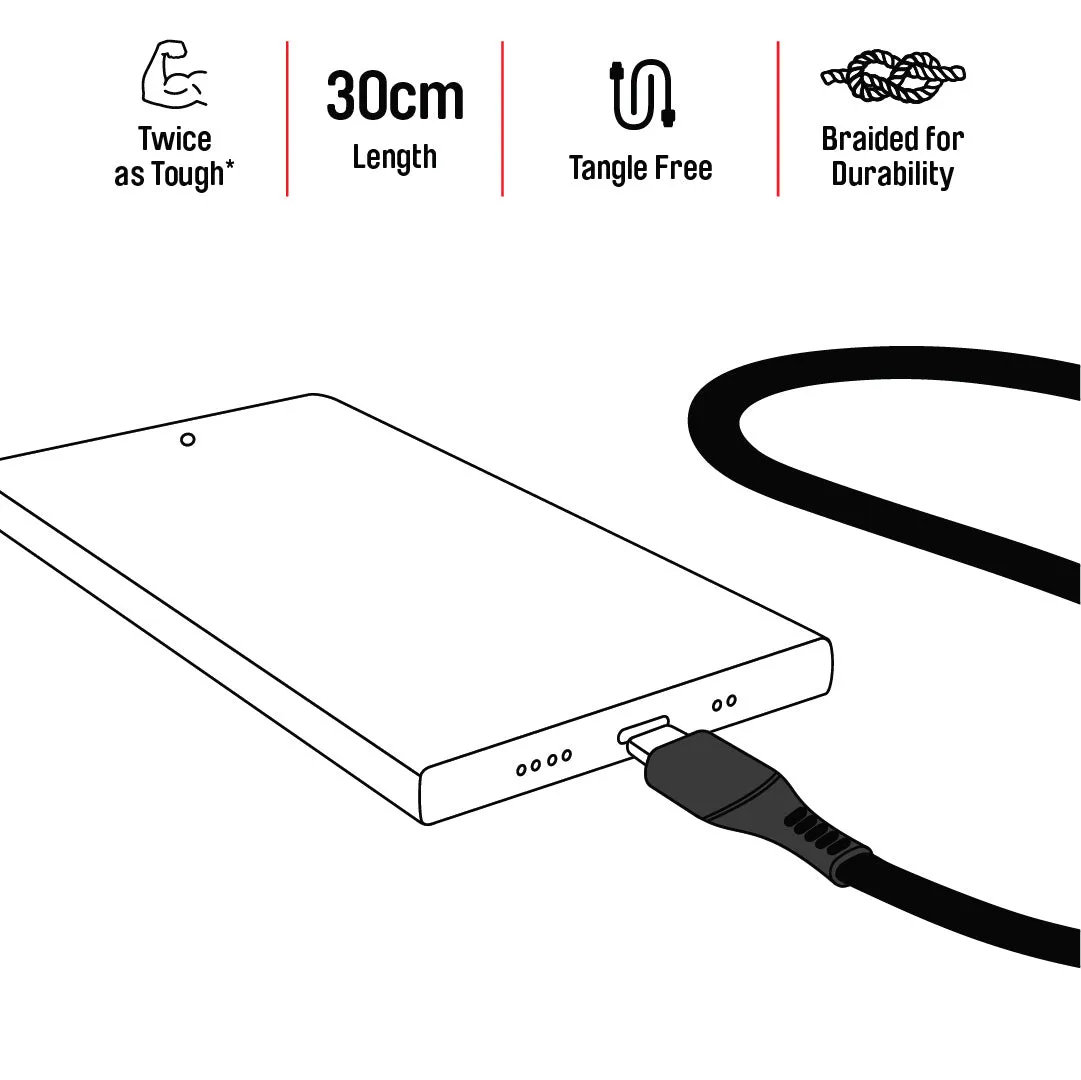 Premium 30cm Braided USBC Charge & Sync Cable