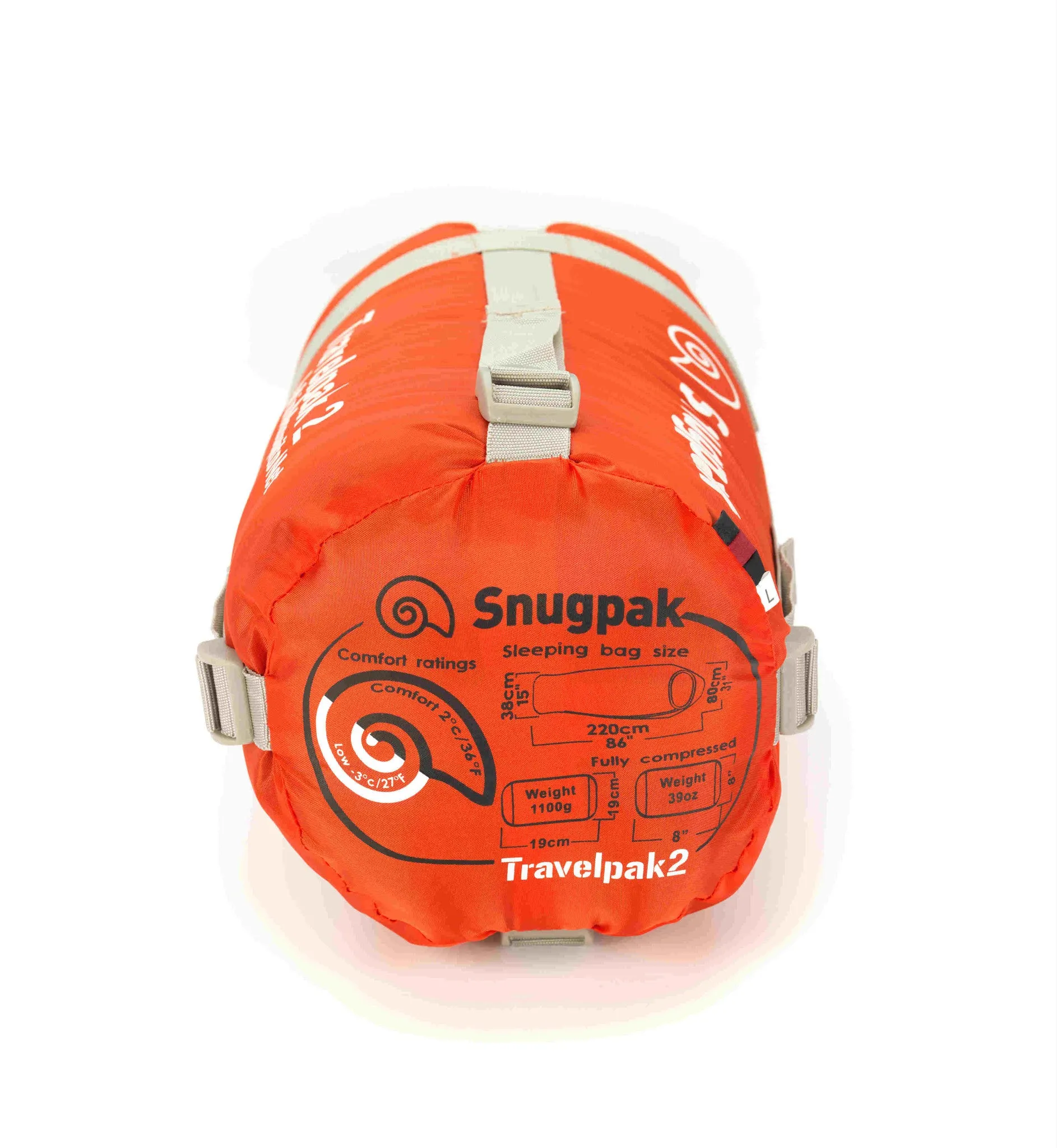 TRAVELPAK 2 - MUMMY